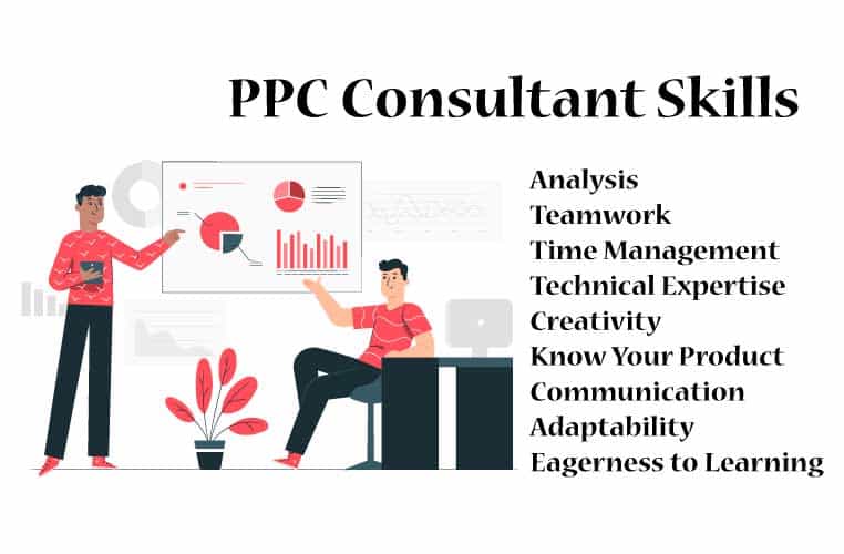 PPC Consultant Skill